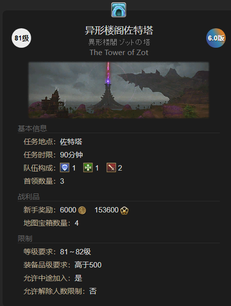 ff14梅加斯三姐妹之形获得方法(图1)