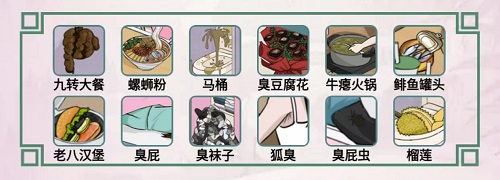 离谱的汉字找出12个有味道的地方通关攻略