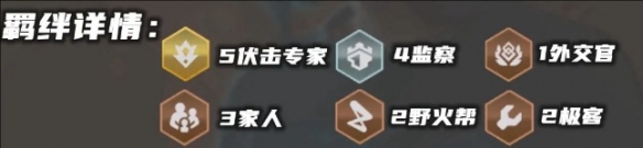 金铲铲之战s13星界韵律爆爆阵容搭配攻略(图3)