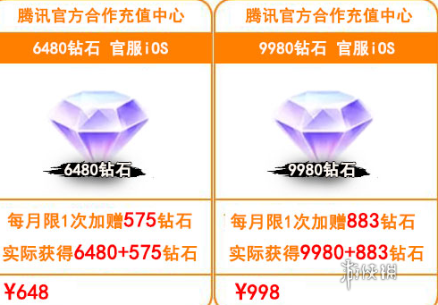 qq飞车蛇年机甲怎么抽最划算(图1) qq飞车蛇年机甲怎么抽最划算(图1)