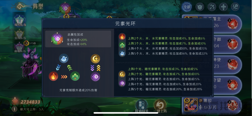 伊札之林新手玩法攻略(图6) 伊札之林新手玩法攻略(图6)